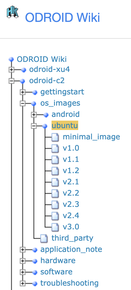 Monku R1 Build 2