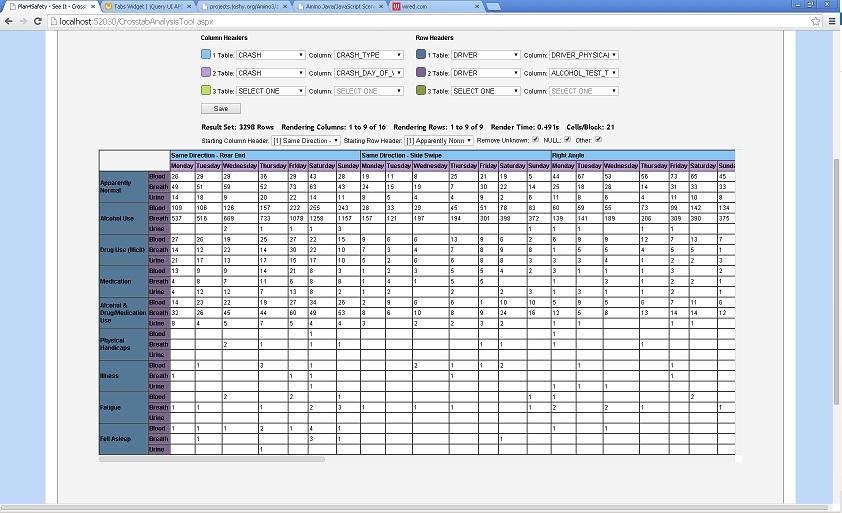 P4S Sc14