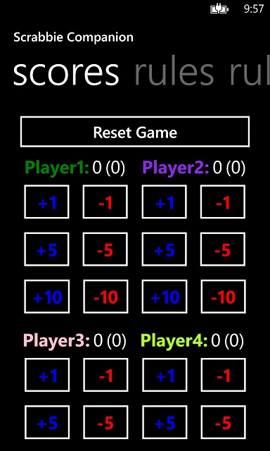 Sc1